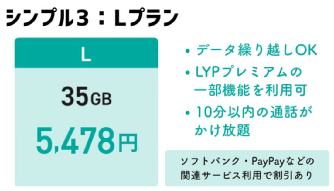 ワイモバイル「シンプル3 L」プラン（2026年6月2日〜）