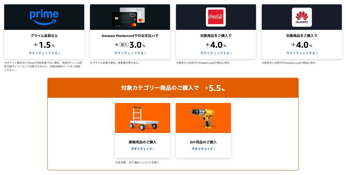 ポイントアップキャンペーンのプライム会員特典