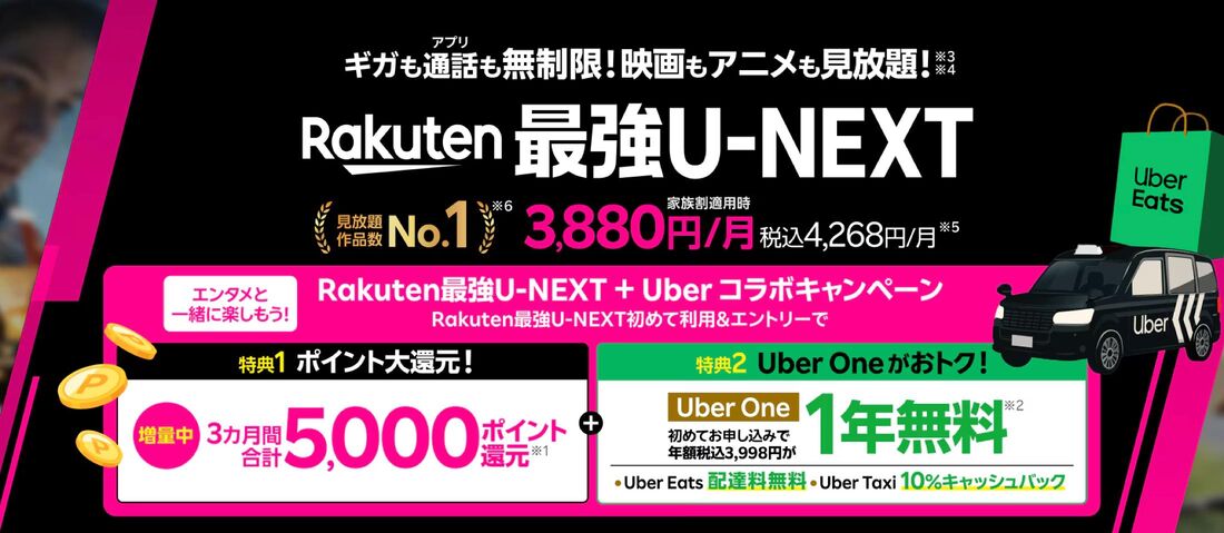Rakuten最強U-NEXTキャンペーン