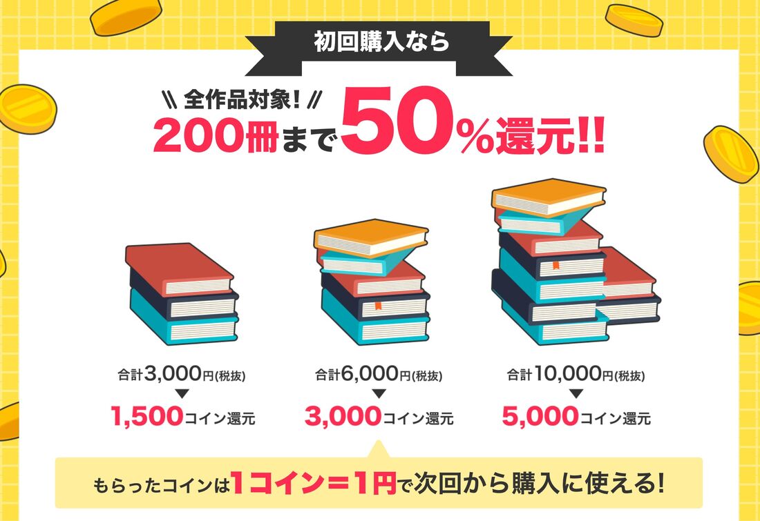 50%還元