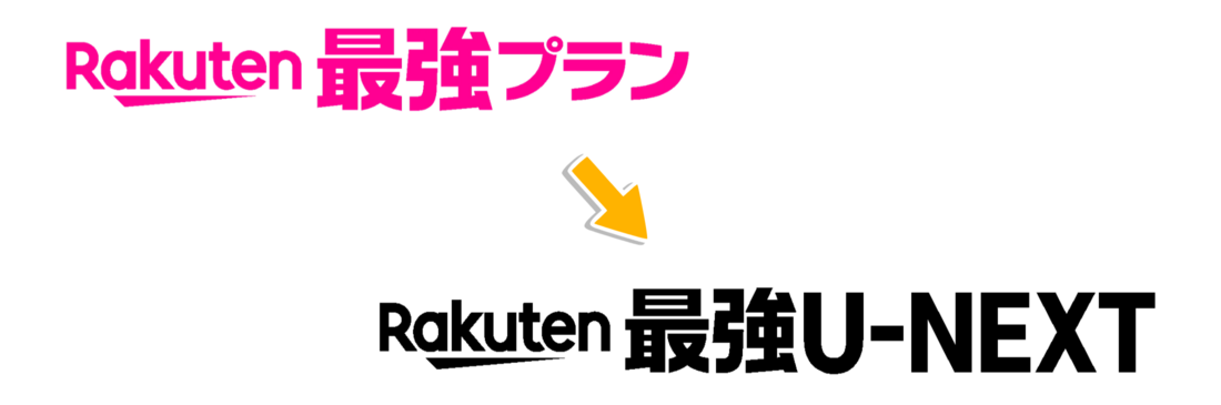 Rakuten最強U-NEXT プラン変更