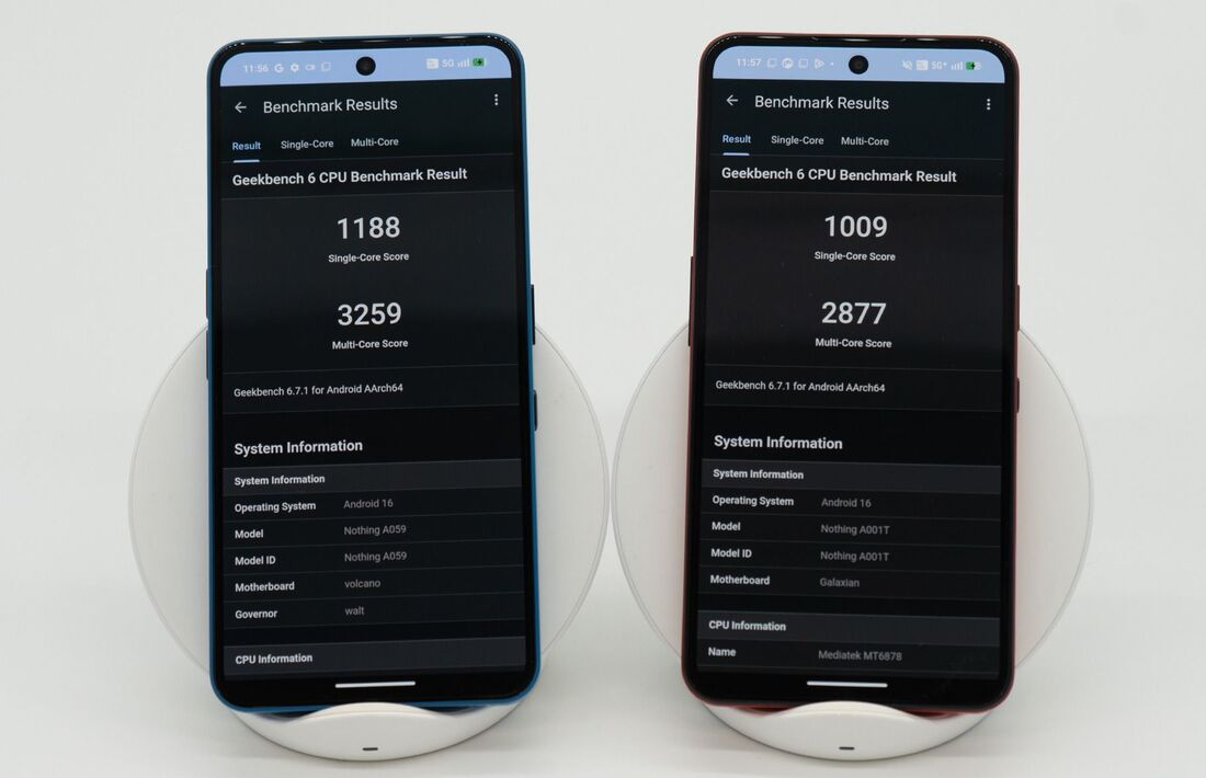 Phone(3a)はシングル1188点・マルチ3259点／Phone(3a)Liteは1009点・2877点