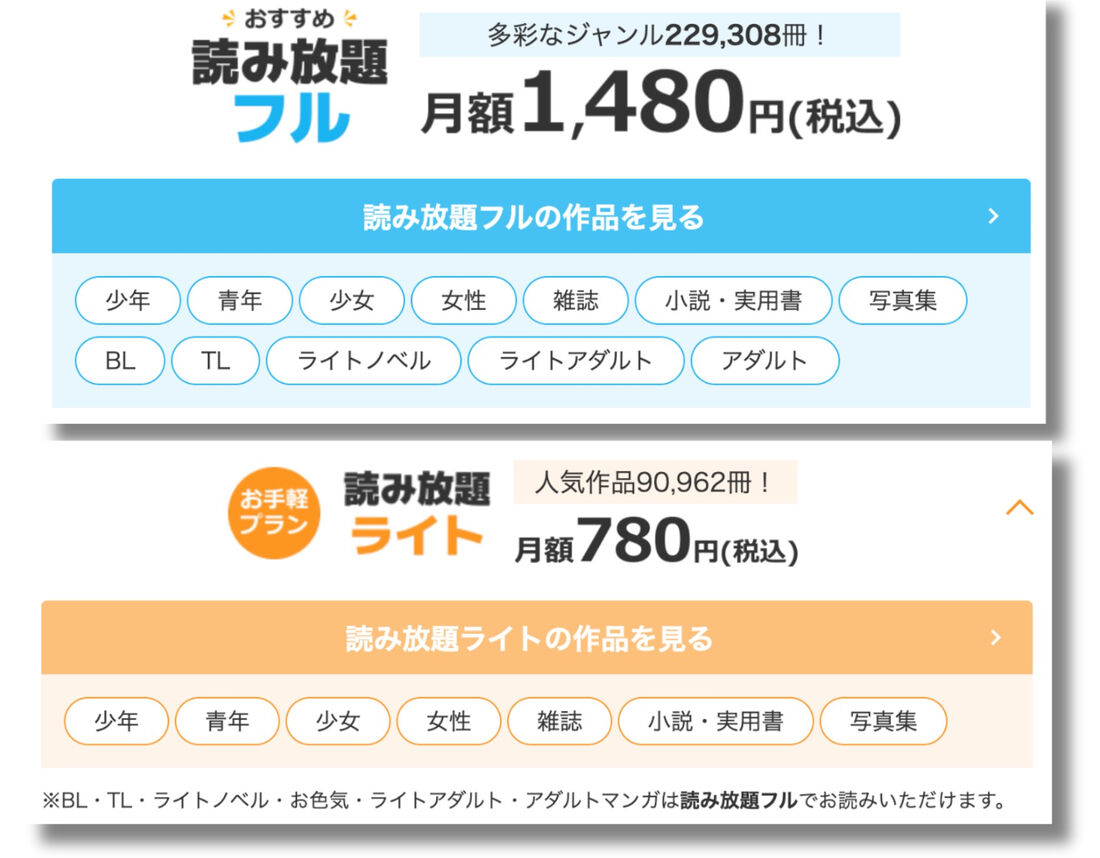 コミックシーモア　読み放題プラン