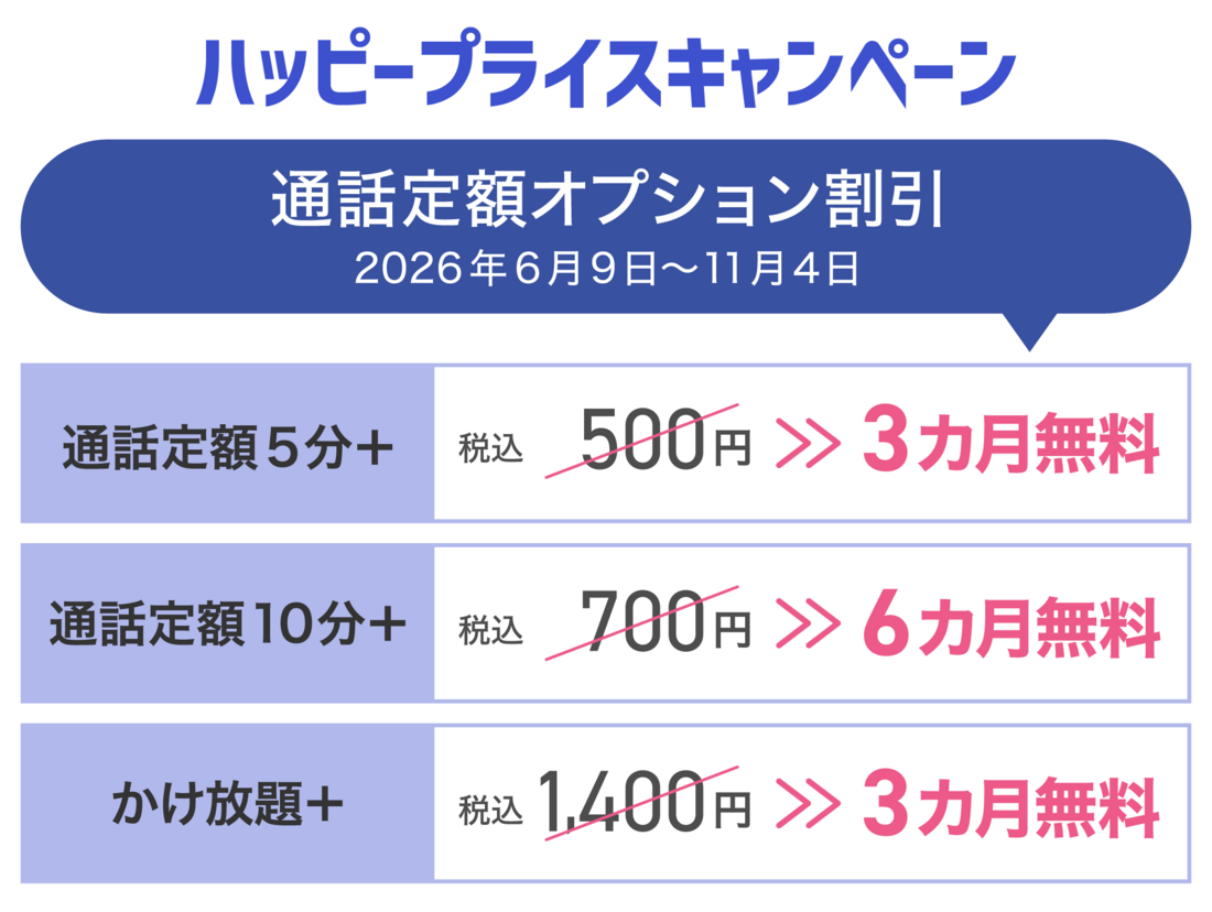 通話定額オプション割引（5分＋が最大6カ月間0円、10分＋・かけ放題＋が最大3カ月間0円）