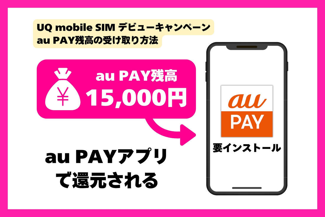 au PAY残高を受け取るにはau PAYアプリのインストールも必要
