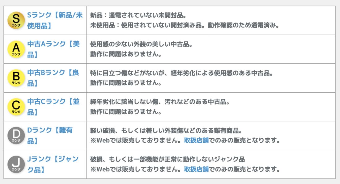 イオシス
