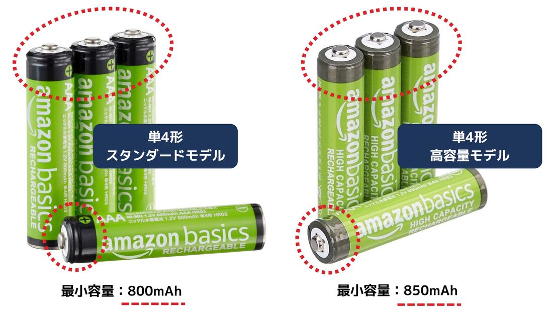 Amazonベーシック　充電池