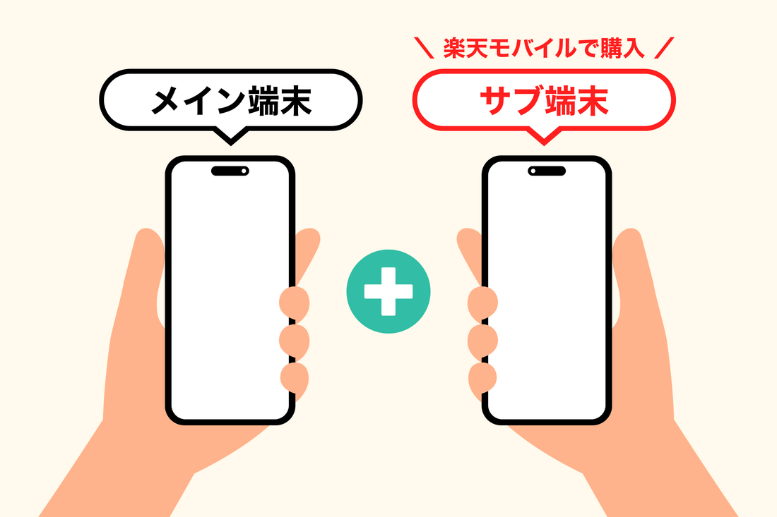 楽天モバイル サブ端末