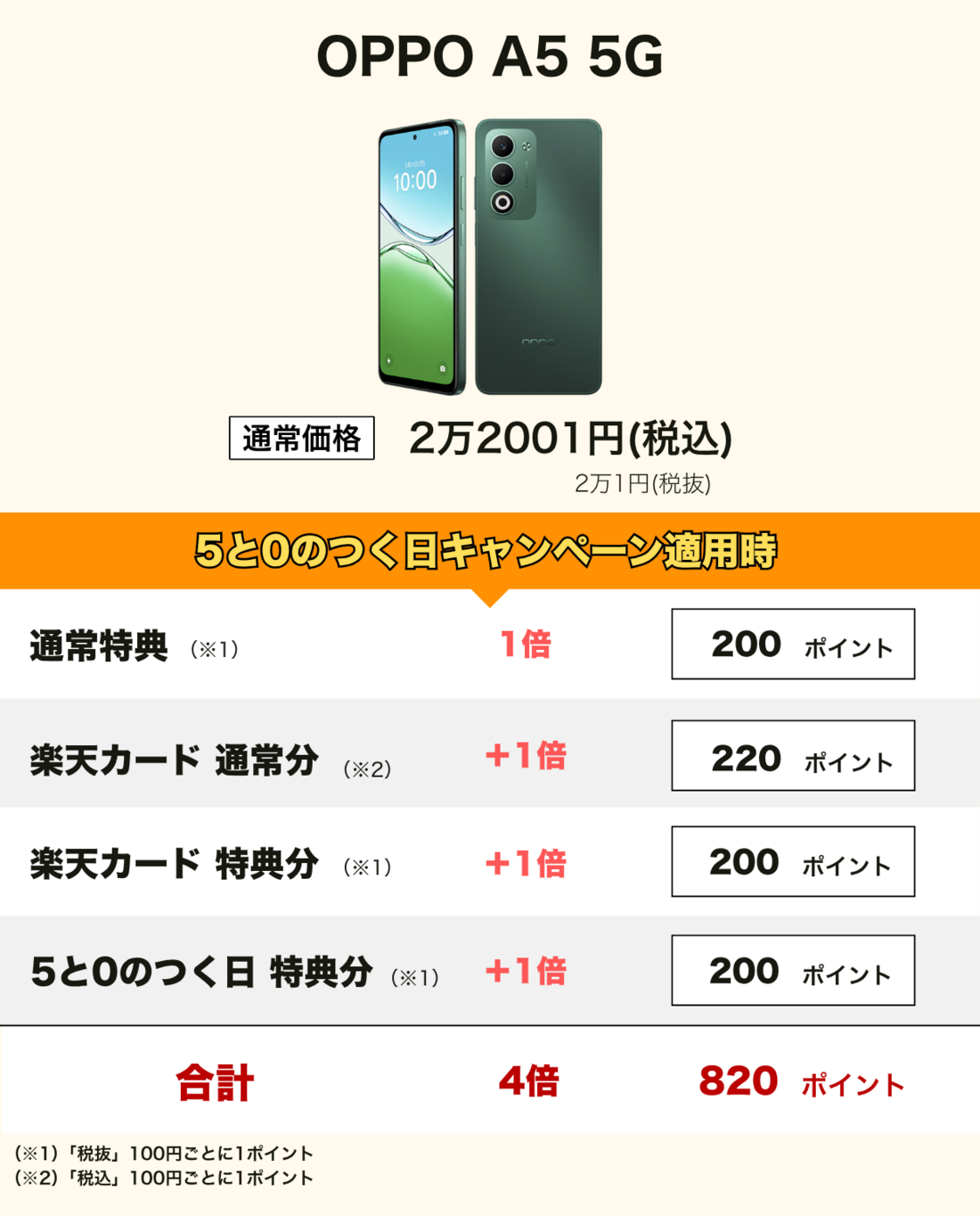 楽天モバイル OPPO A5 5G