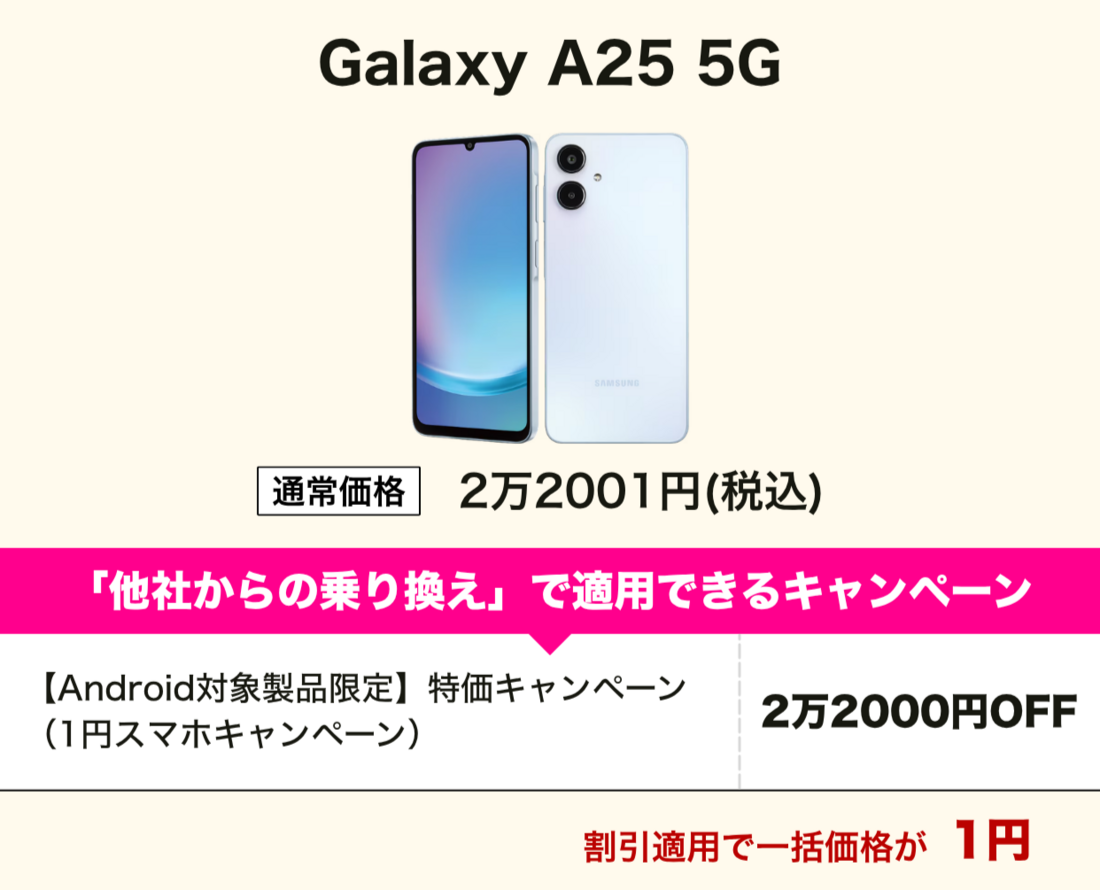 楽天モバイル Galaxy A25 5G