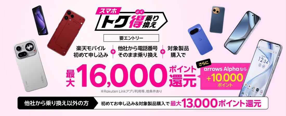 楽天モバイル 端末購入キャンペーン