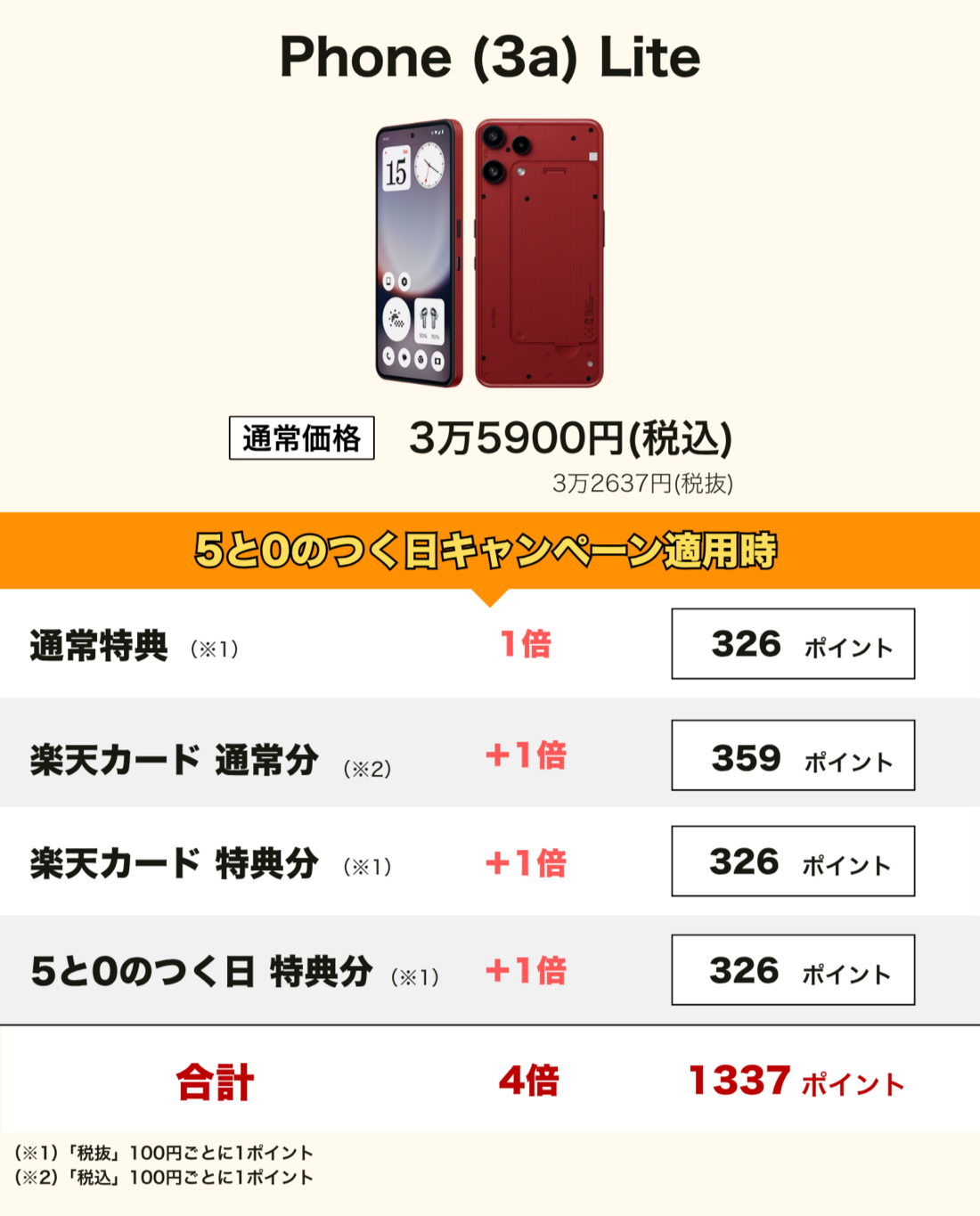 楽天モバイル Phone（3a）Lite
