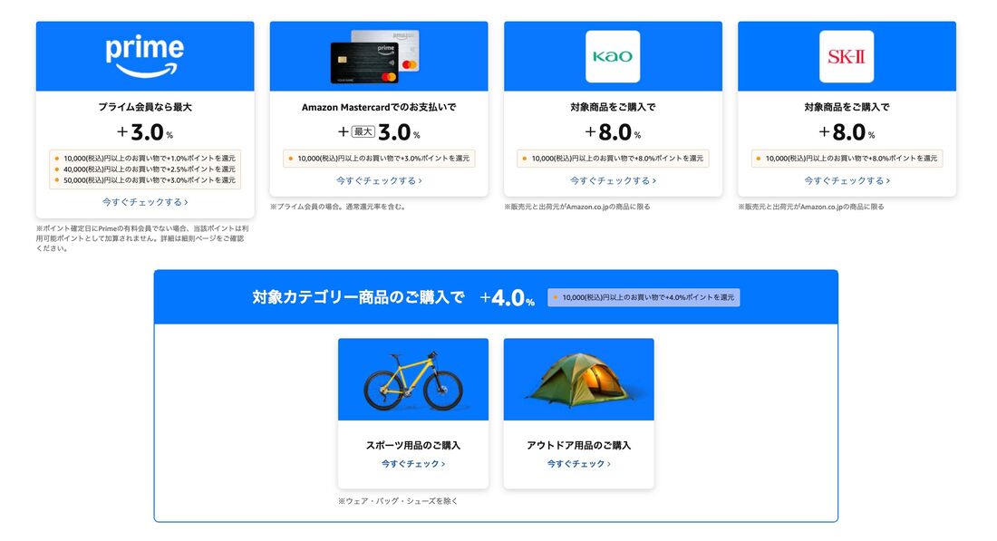 ポイントアップキャンペーン