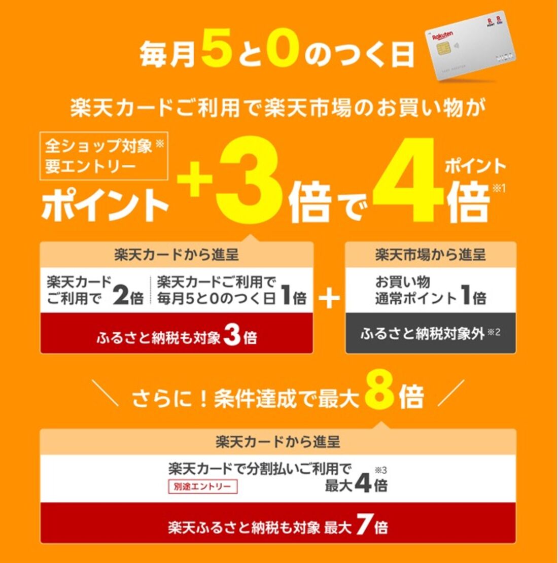 5と0のつく日