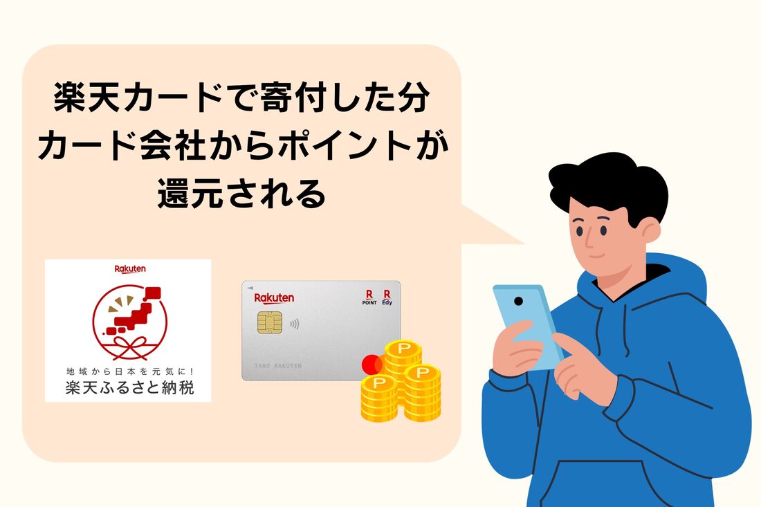 クレジットカード会社からのポイント付与はOK