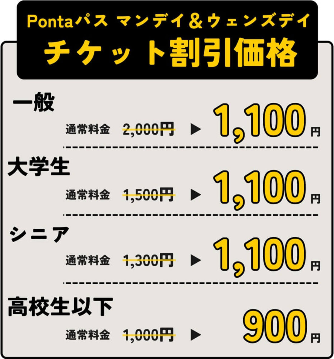 毎週月曜日・水曜日に1100円で映画を鑑賞できるクーポン（TOHOシネマズ）