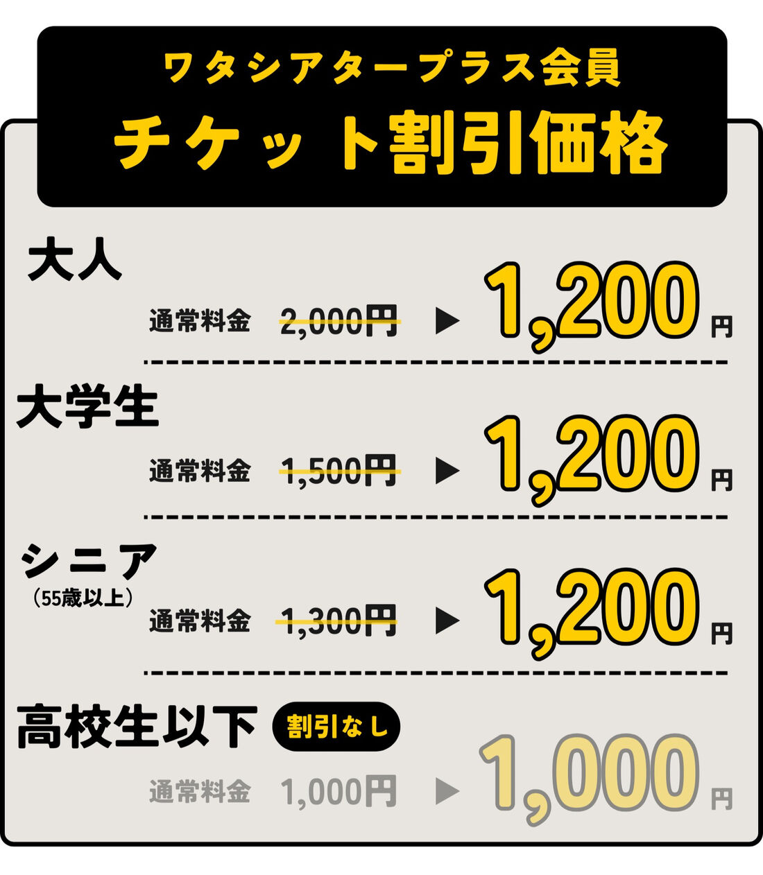 イオンシネマ　ワタシアタープラス
