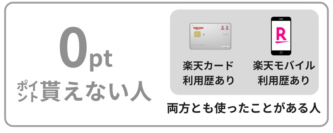 ポイント貰えない人
