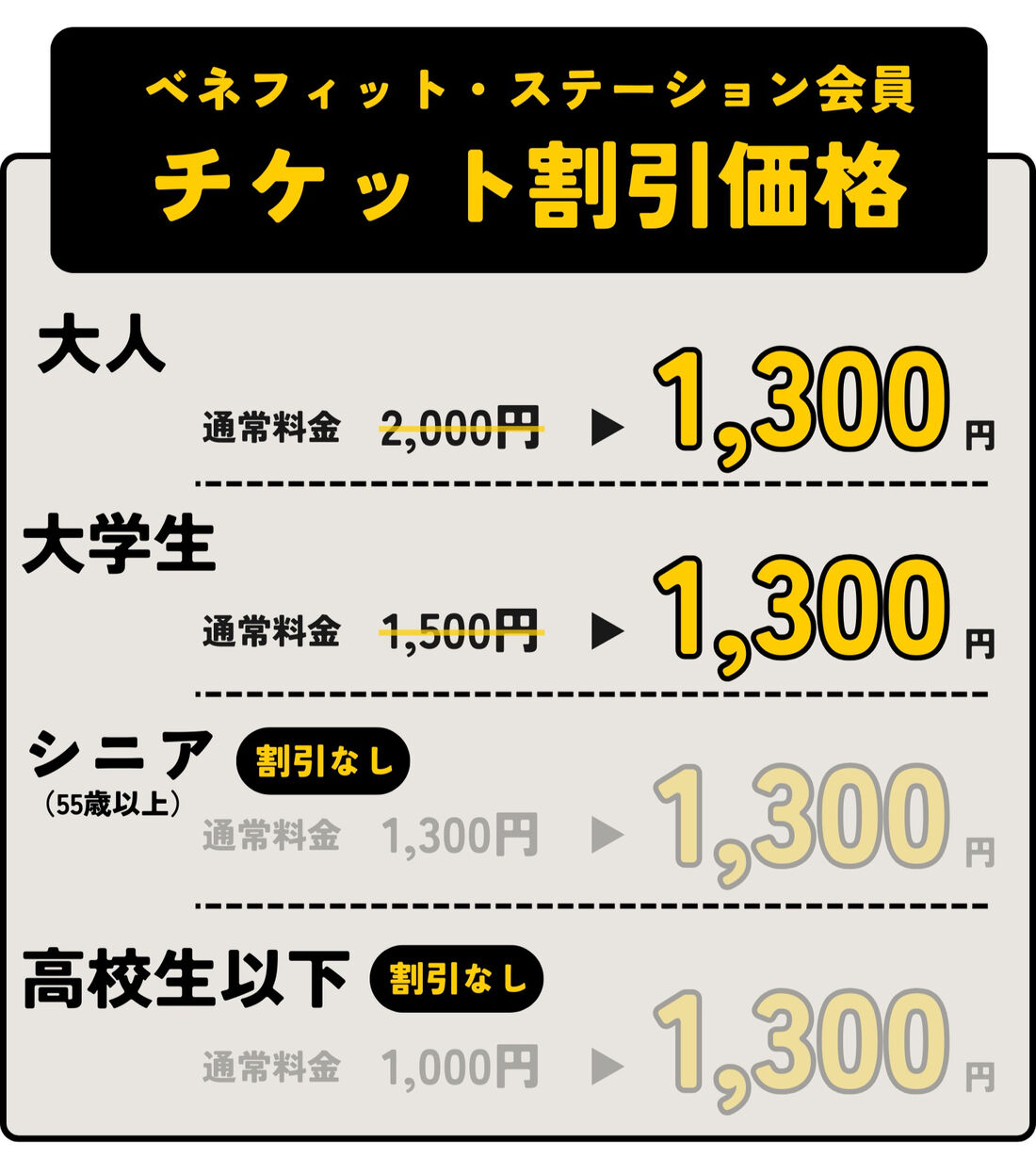 ベネフィットステーション　チケット割引