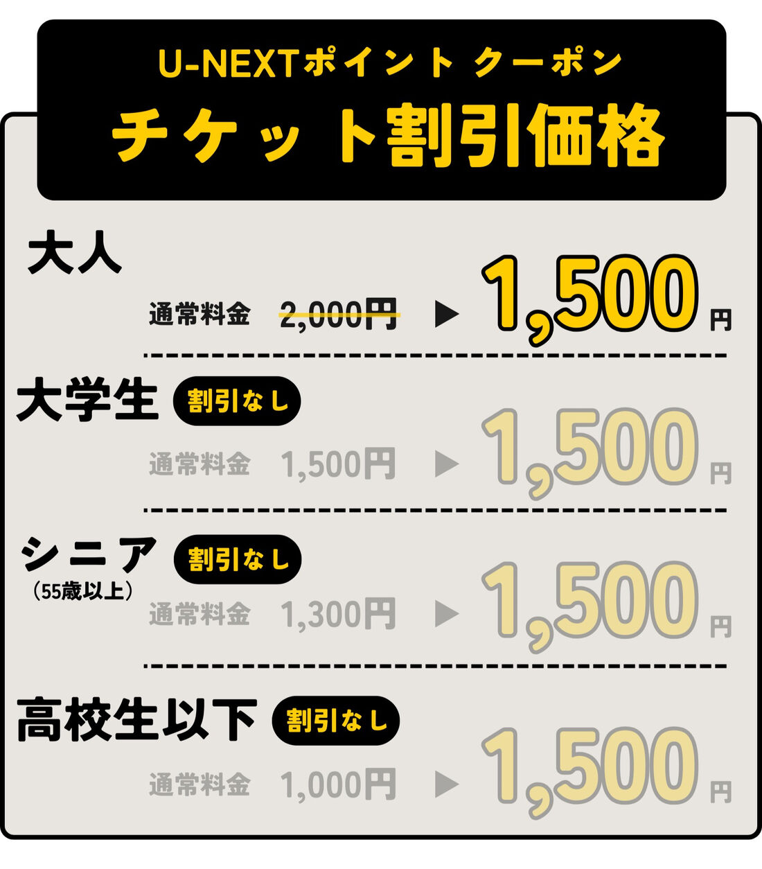 U-NEXTクーポン　イオンシネマ