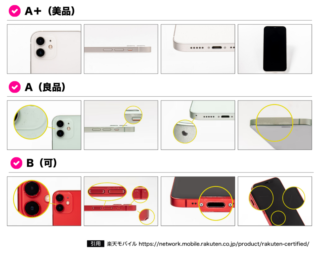 楽天モバイル 認定中古品 グレード