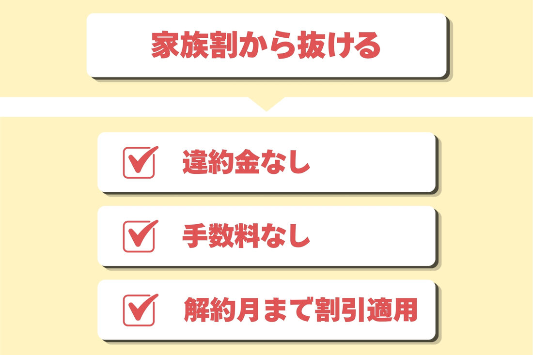 家族割から抜けても追加費用はかからない