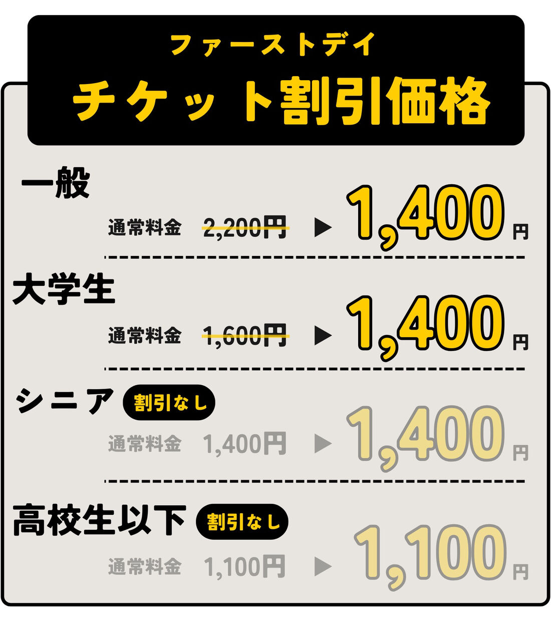 TOHOシネマズ　ファーストデイ