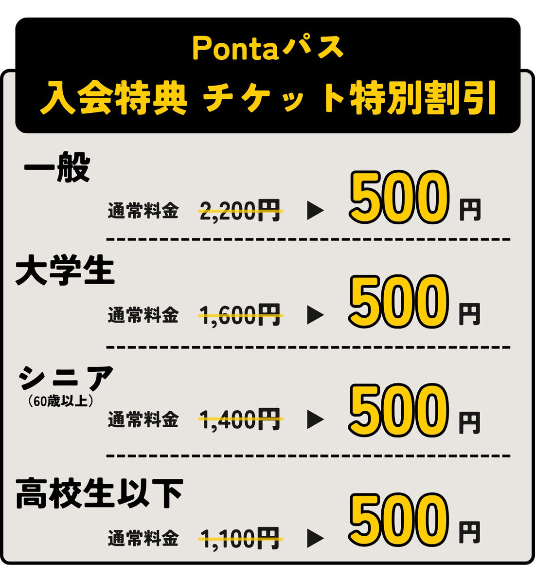 Pontaパス　チケット割引