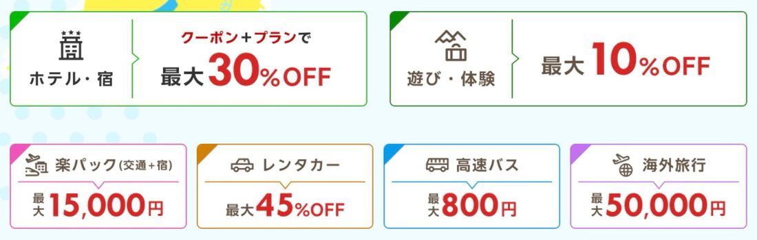 楽天トラベル「サマーSALE」のクーポン