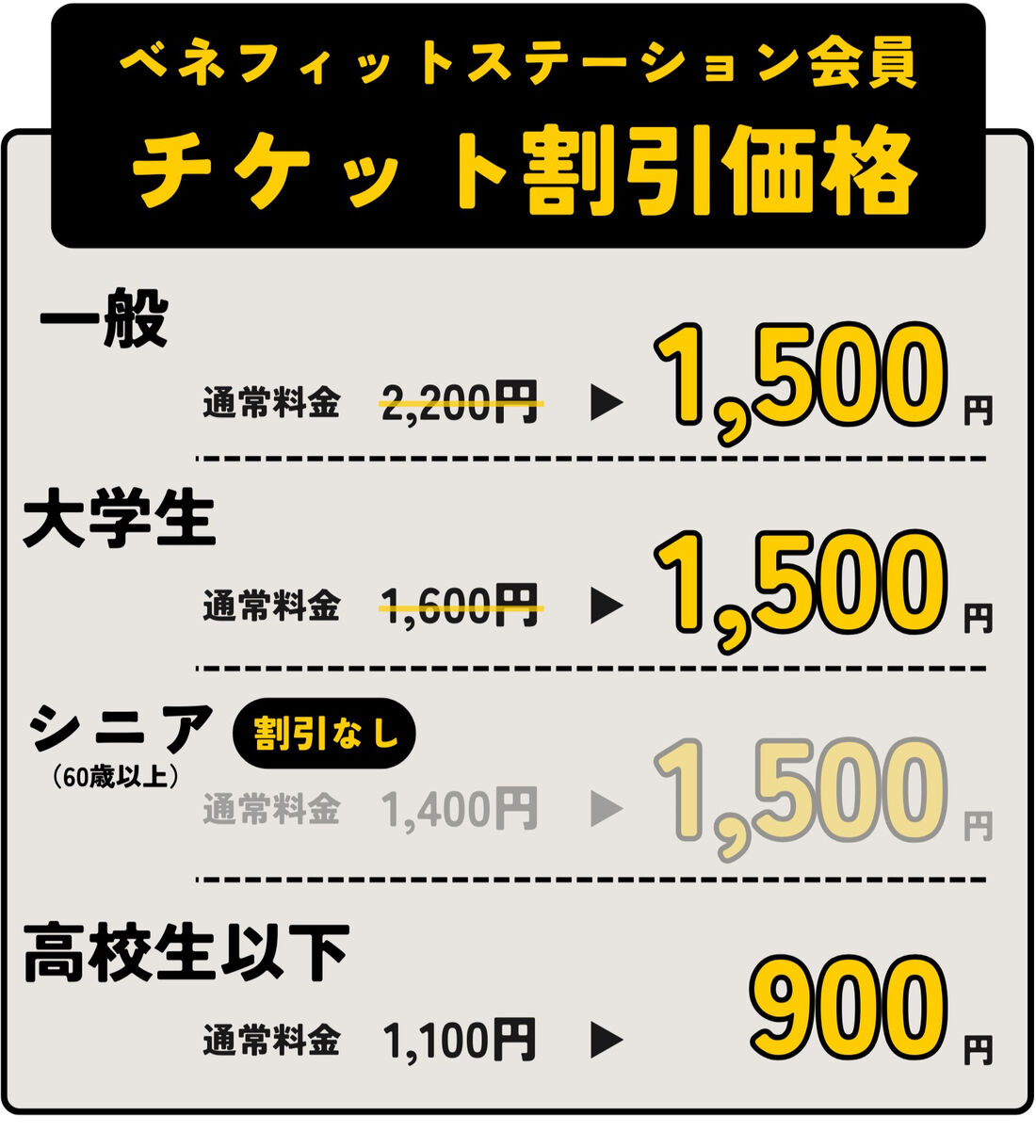 ベネフィットステーション　チケット割引