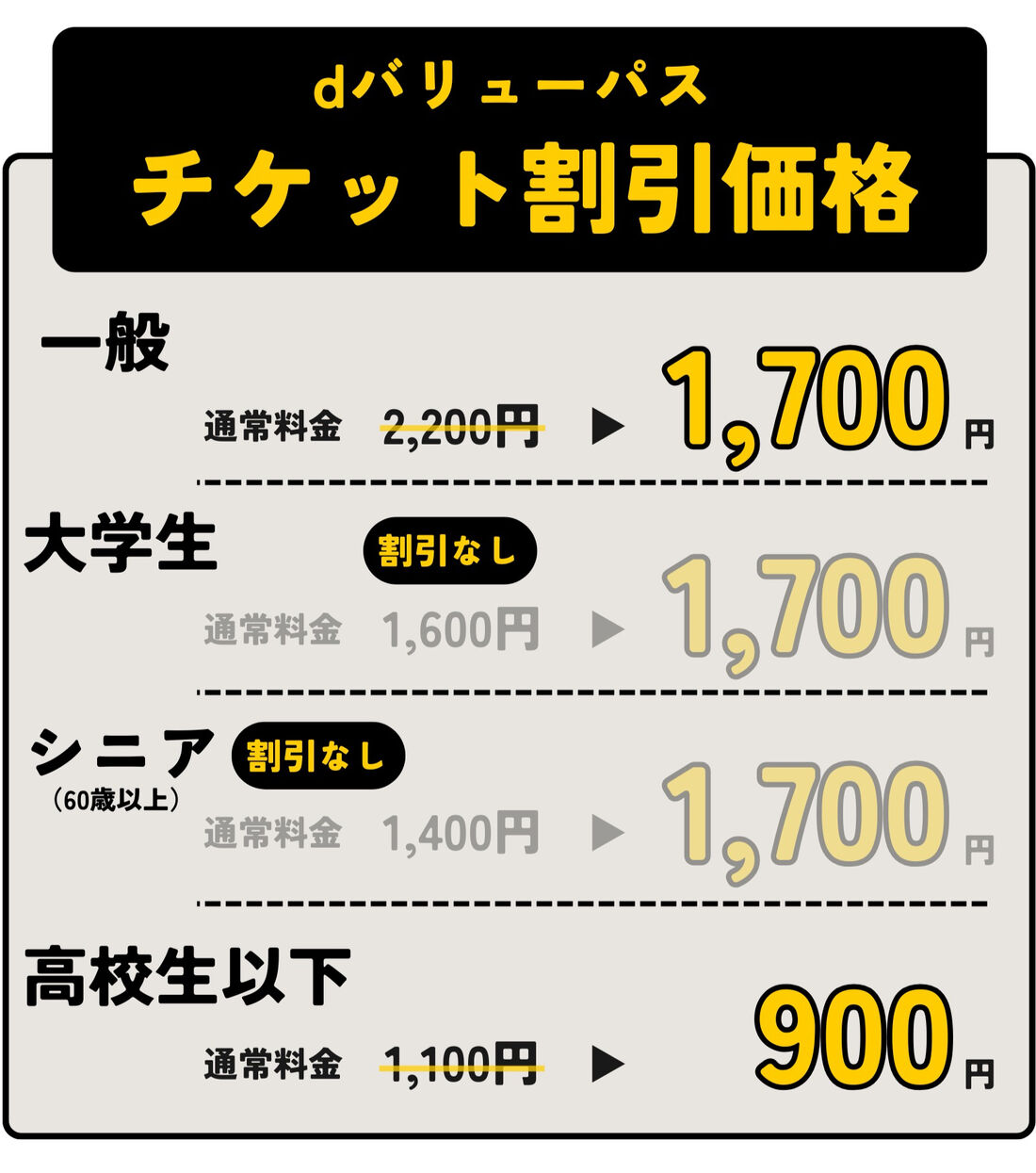 TOHOシネマズ　dバリューパス