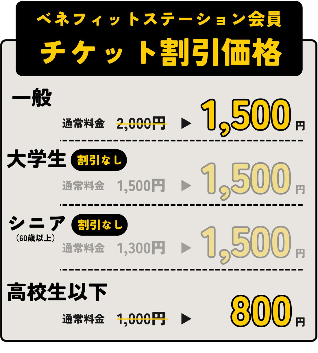 ベネフィットステーション会員割引