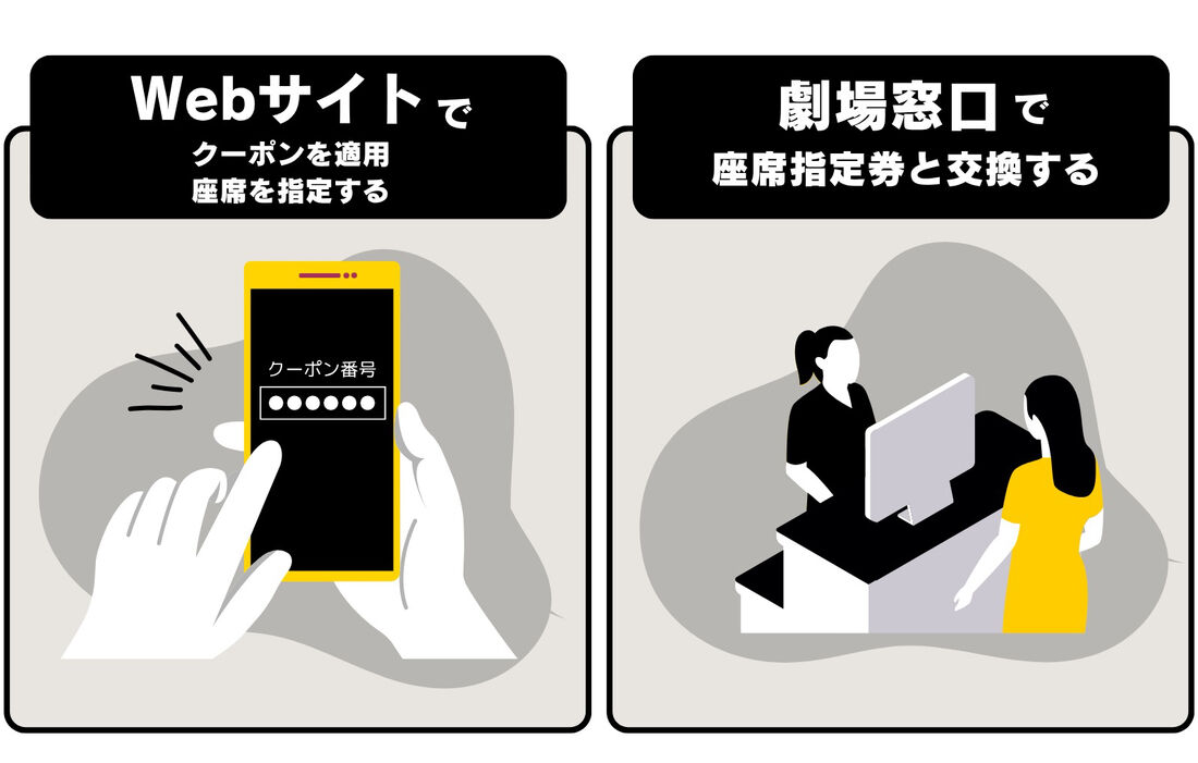 dバリューパス　チケット発券方法