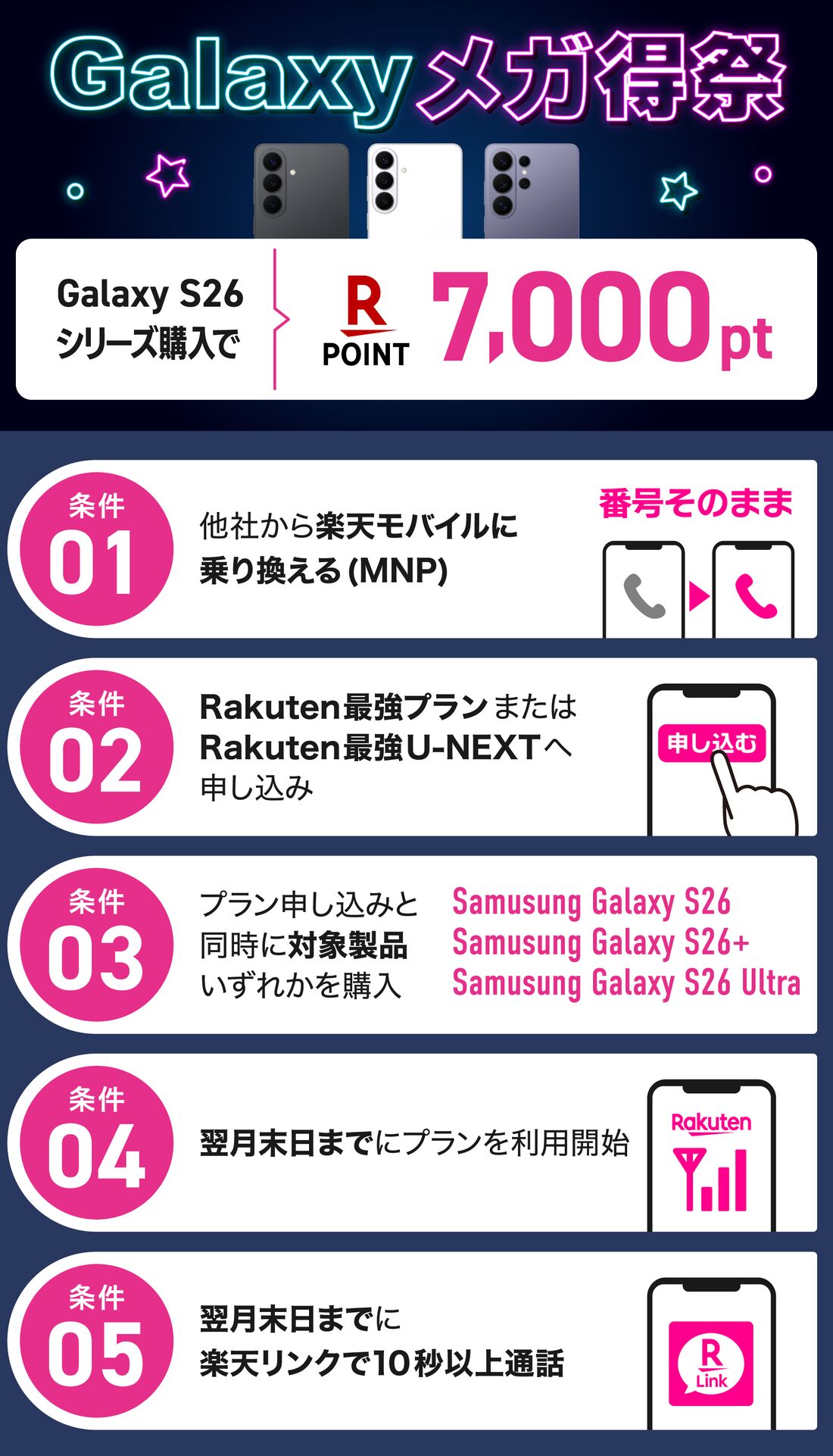 Galaxy メガ得祭り