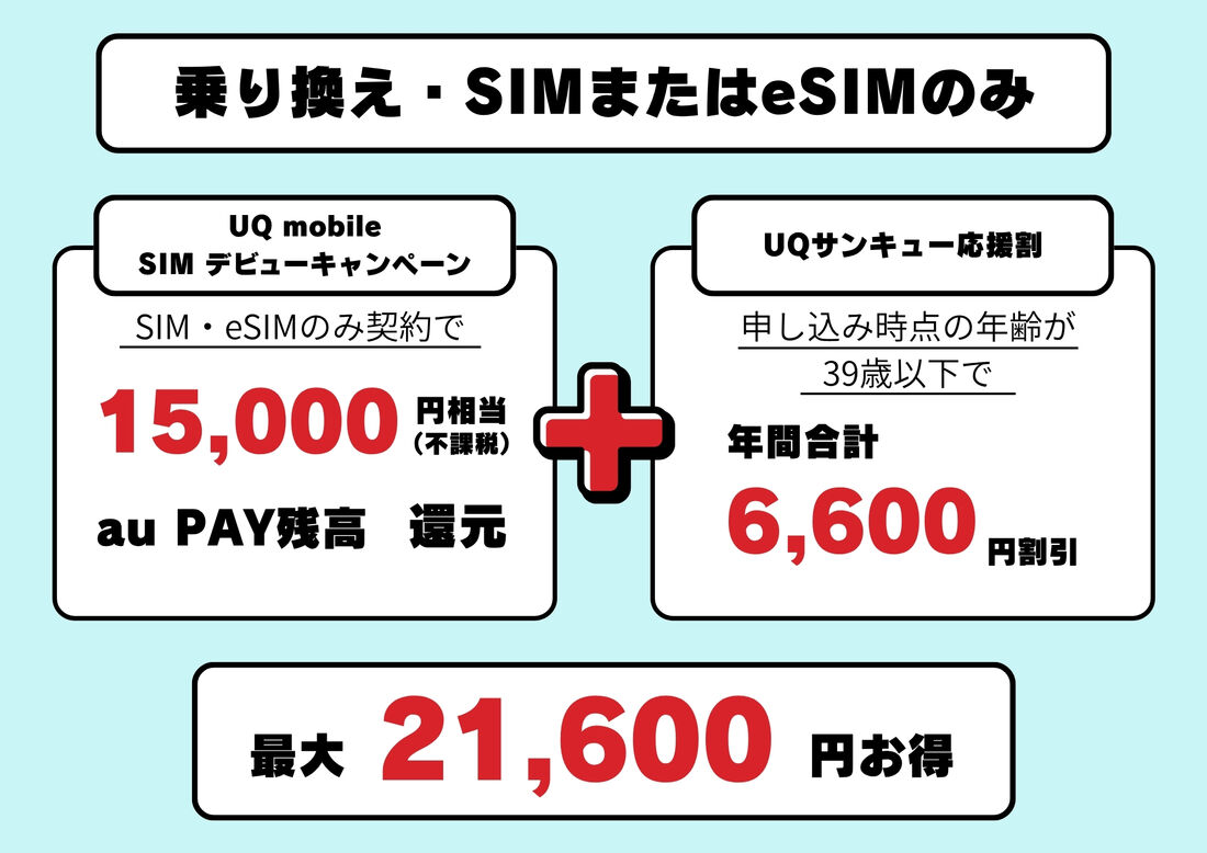 乗り換え・機種購入あり