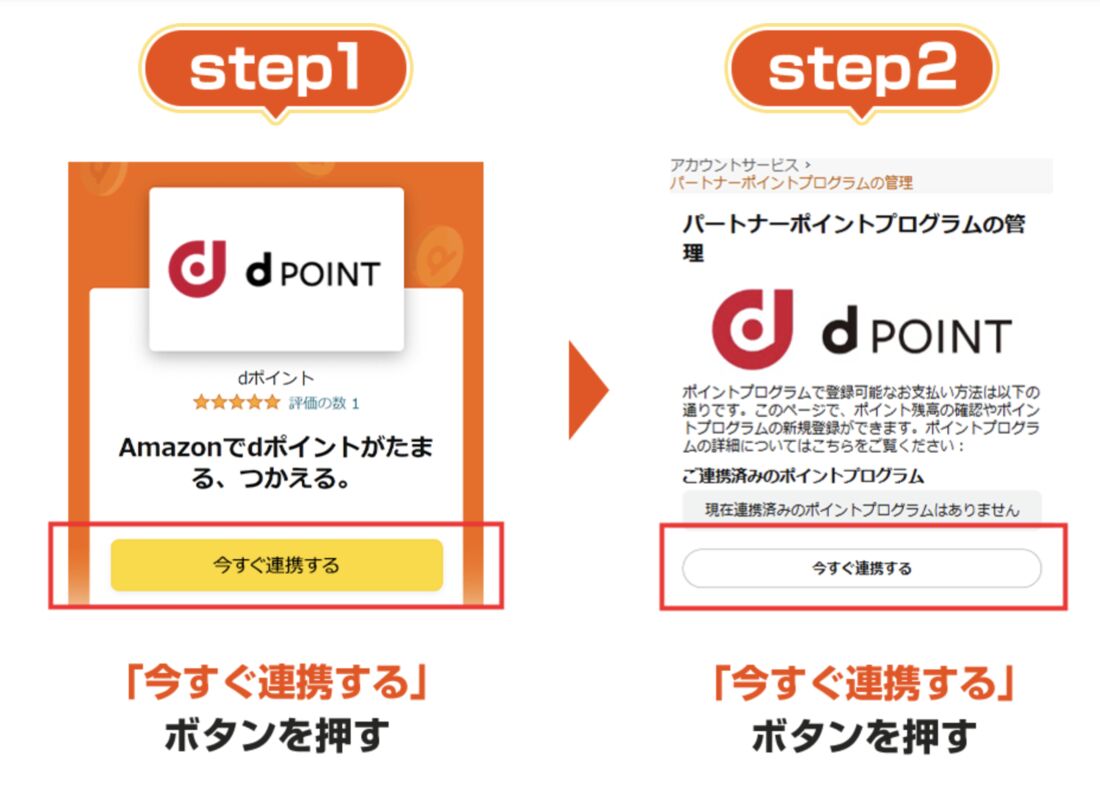 dポイント管部