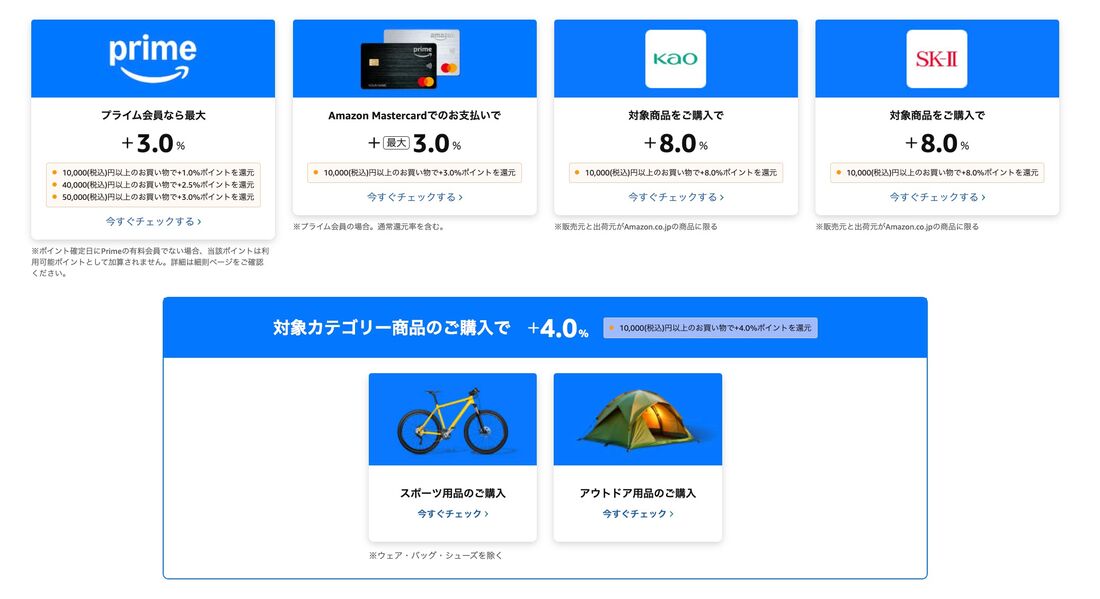 Amazonポイントアップキャンペーン