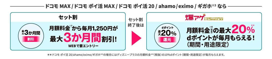 ドコモから入会するとお得になるキャンペーン（ドコモユーザー以外もOK）