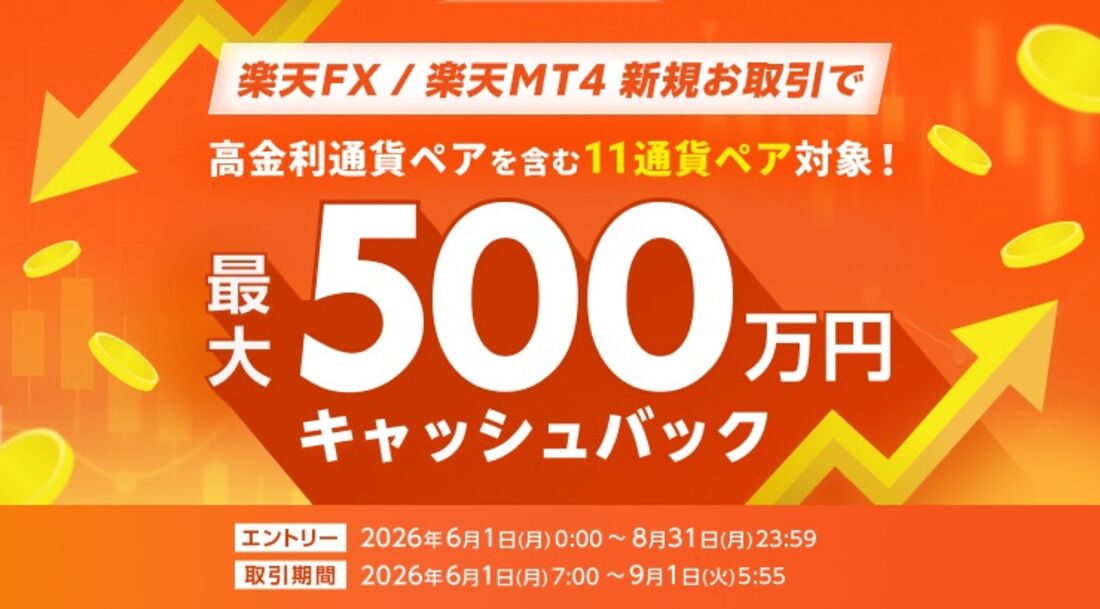 FXキャッシュバックキャンペーン