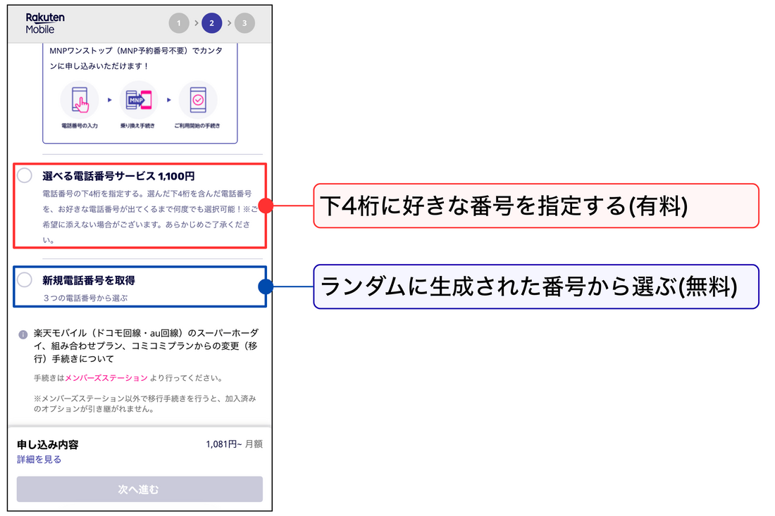楽天モバイル 電話番号の選択