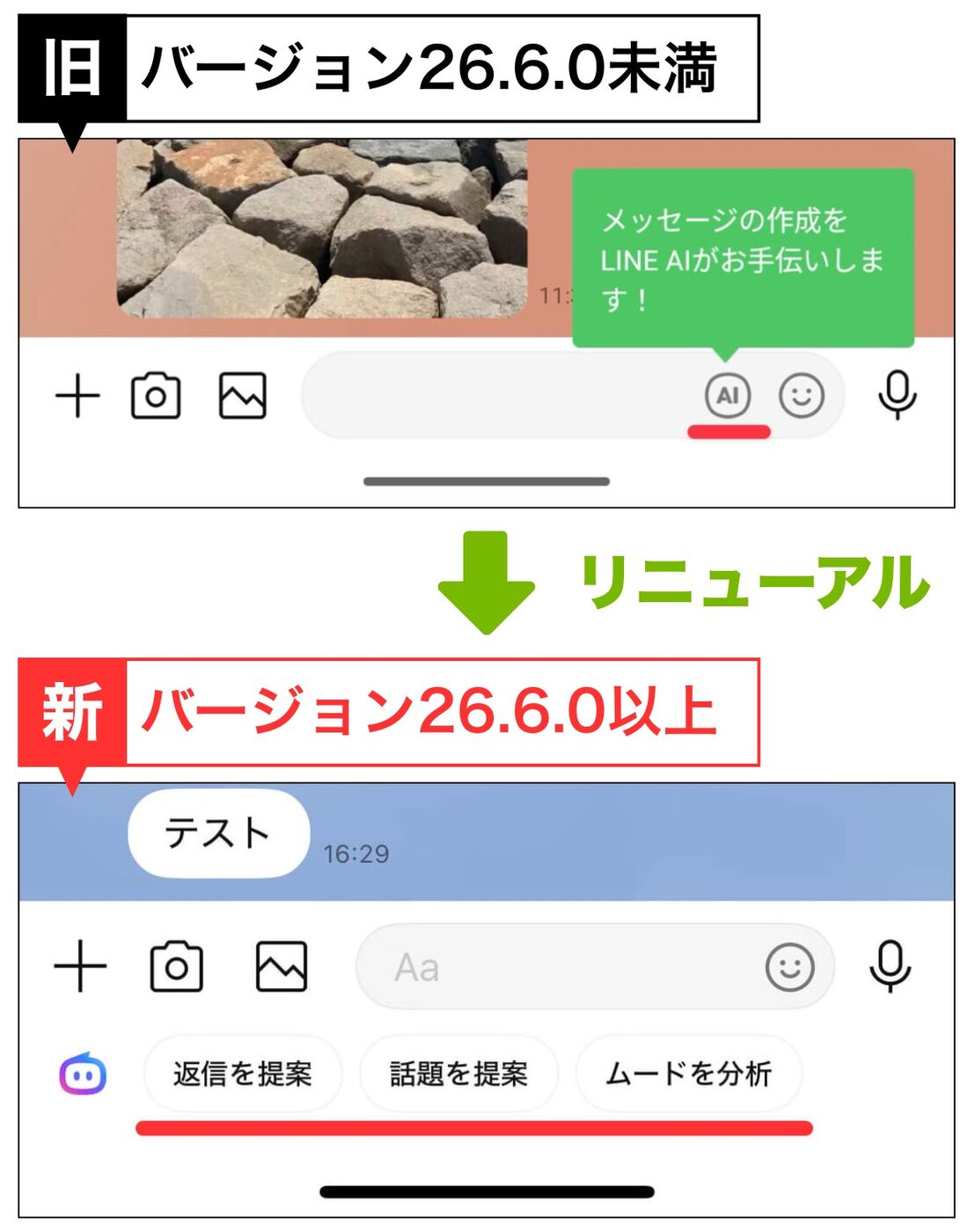 LINE Agent i リニューアル
