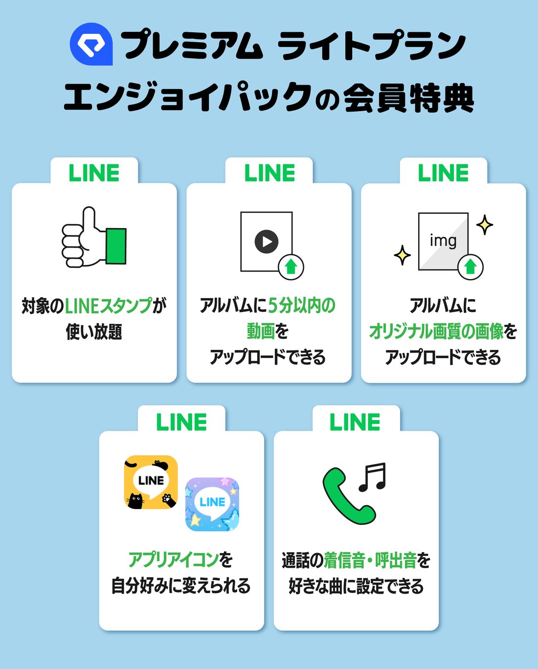 ライトプラン エンジョイパックの特典