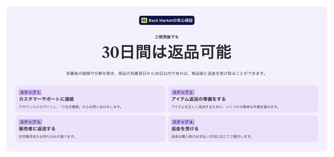 バックマーケットの返品