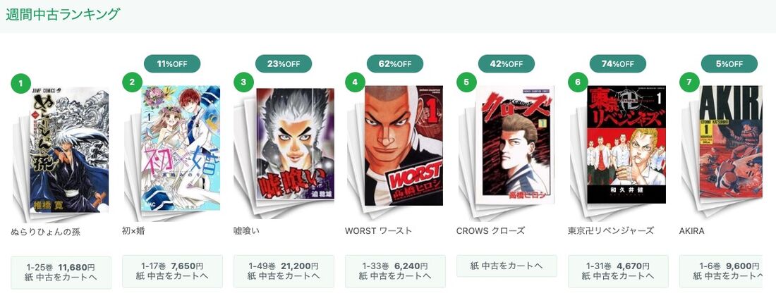 中古コーナーには大幅割引の全巻セットがラインナップ