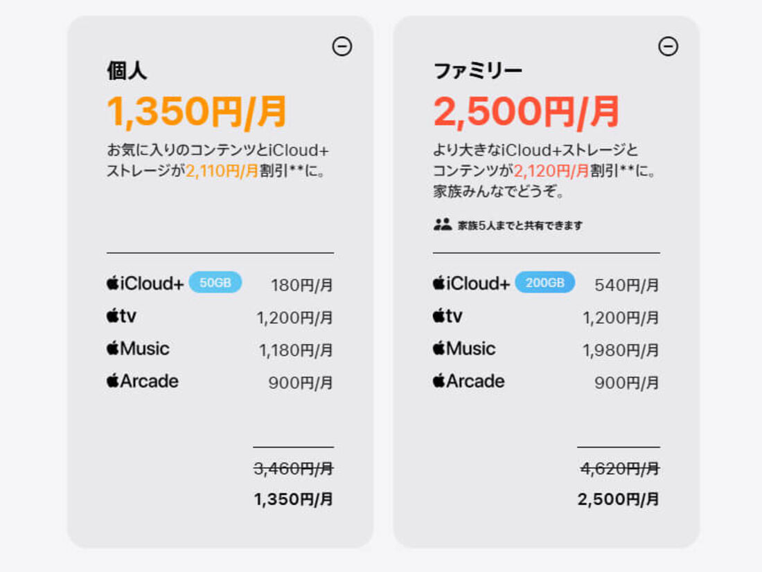 Apple Oneプラン