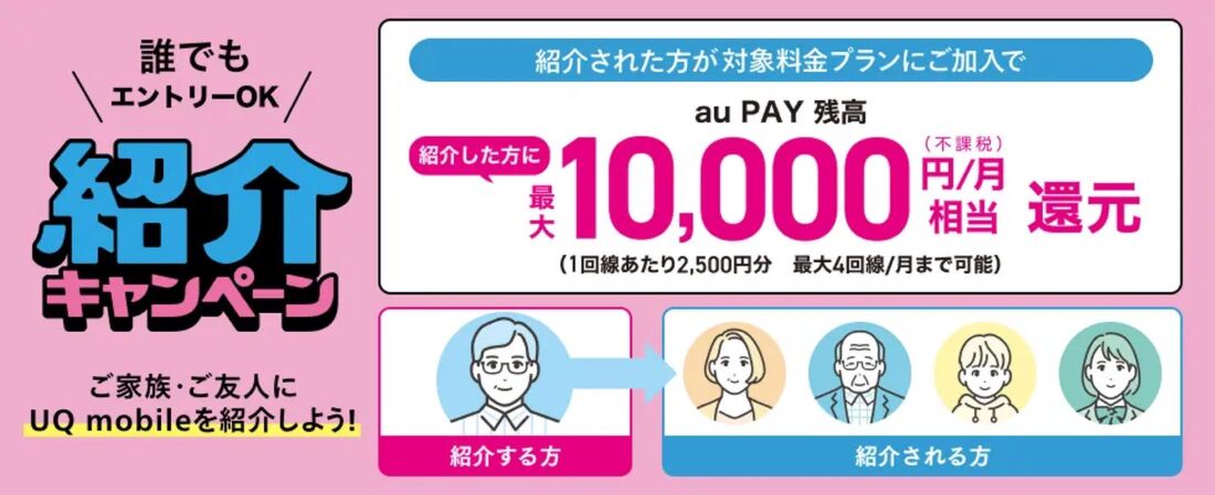 UQモバイル紹介キャンペーン