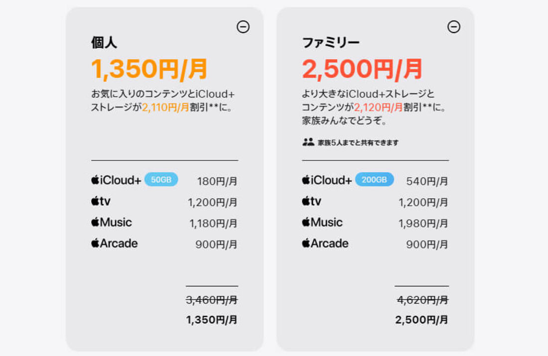 Apple One料金プラン
