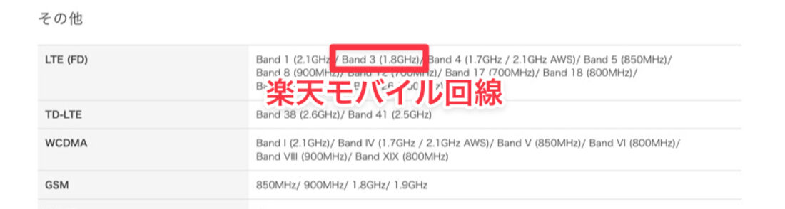 理論上はSIMフリー版「Xperia Ace」で楽天回線に接続できるはずだが、公式サイトに記載がないため契約して使う際はユーザーの自己判断
