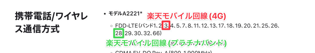 iPhone 11の対応バンド。プラチナバンドにも対応していると考えられる