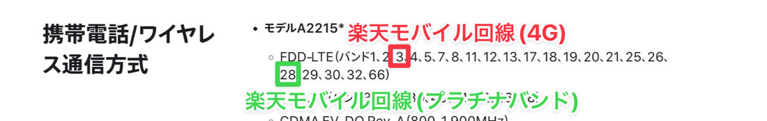 iPhone 11 Proの対応バンド。プラチナバンドにも対応していると考えられる